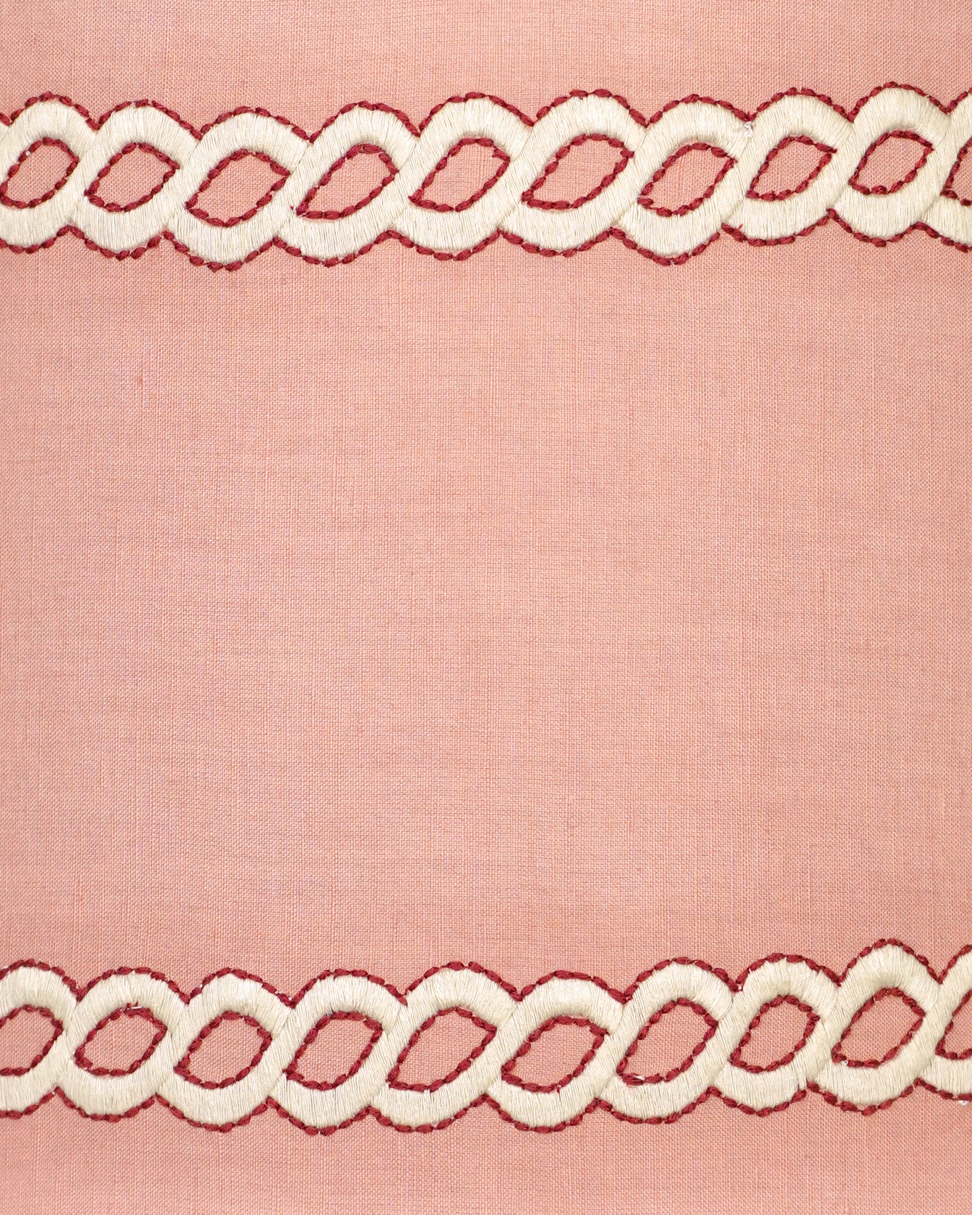 Close up lampshade showing a decorative border with white lace pattern on a pink background