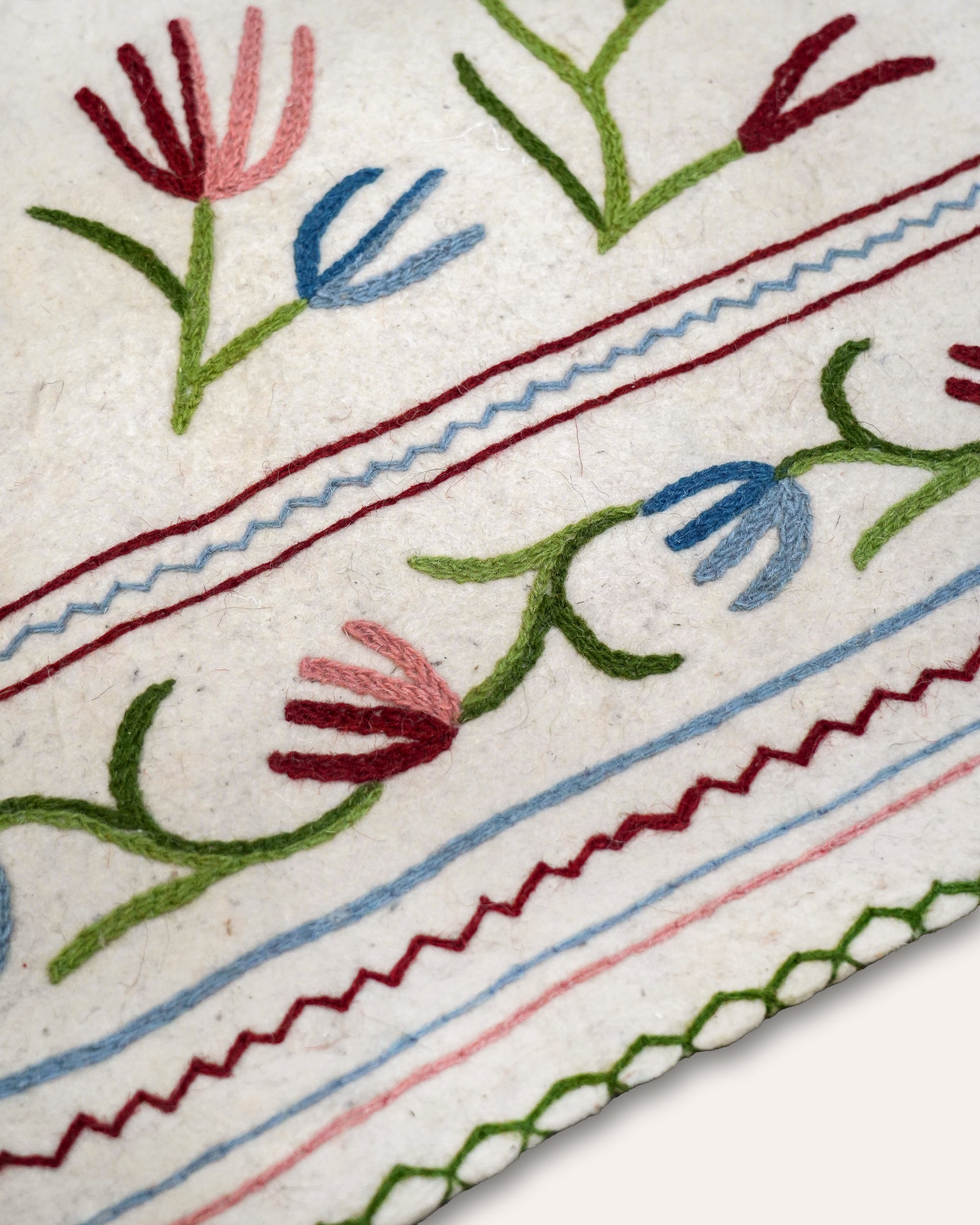 Close-up of embroidered fabric with floral patterns and colorful lines on a white background
